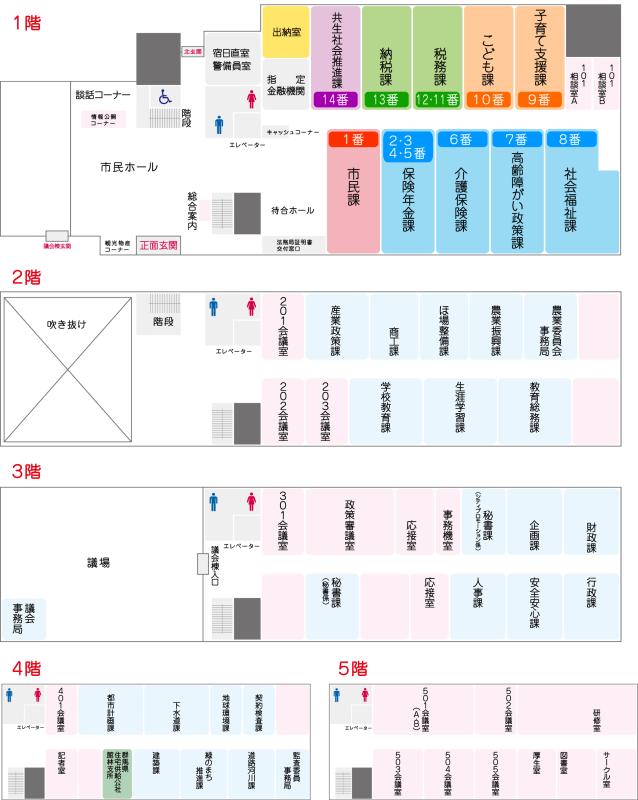 R6市庁舎フロア案内