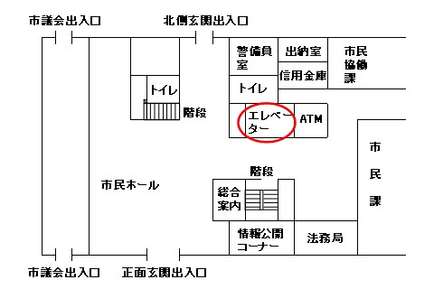 庁舎1階フロア図