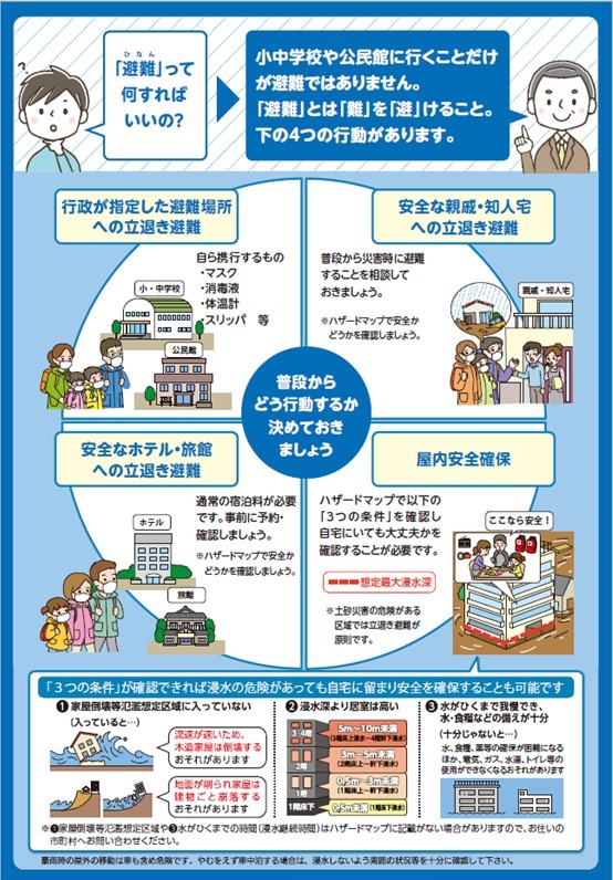 小中学校や公民館に行くことだけが避難ではありません。行セ゚映画指定した避難場所への立退き避難、安全な親戚・知人宅への立退き避難、安全なホテル・旅館への立退き避難、屋内安全確保があります。の画像