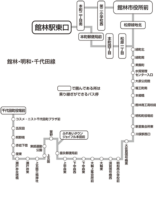 館林・明和・千代田線経路図の画像