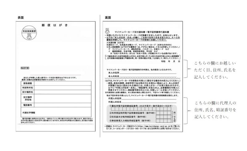 マイナンバーカードはがき