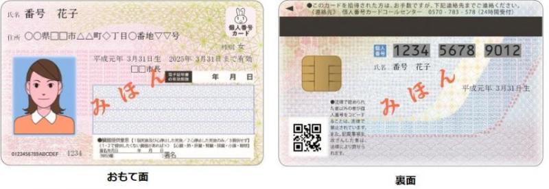 マイナンバーカード画像イメージ新.jpg