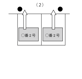 図1