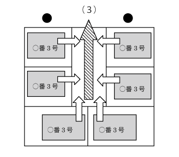 図2