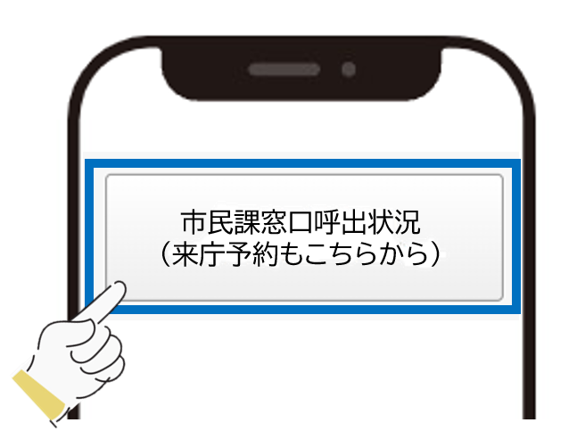 来庁予約はこちら