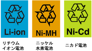 リチウムイオン電池、ニッケル水素電池、ニカド電池のリサイクルマークの画像