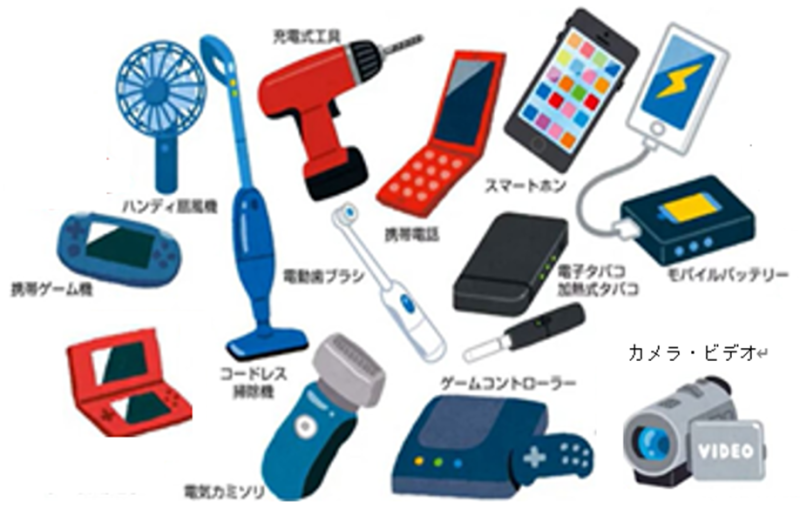 小型充電式電池製品の画像