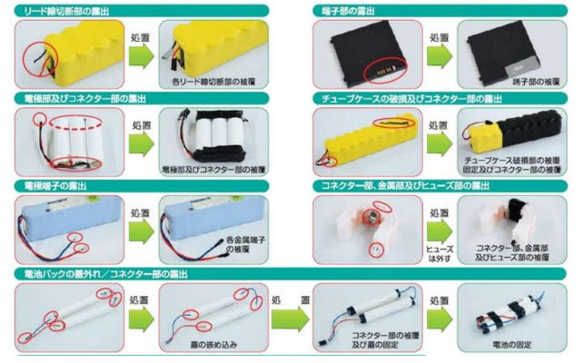 小型充電式電池の絶縁処理方法