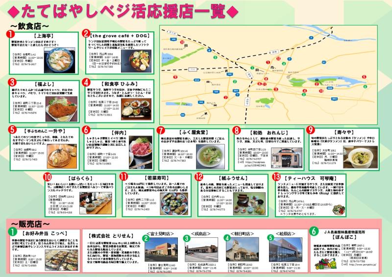 ベジ活マップ（写真）