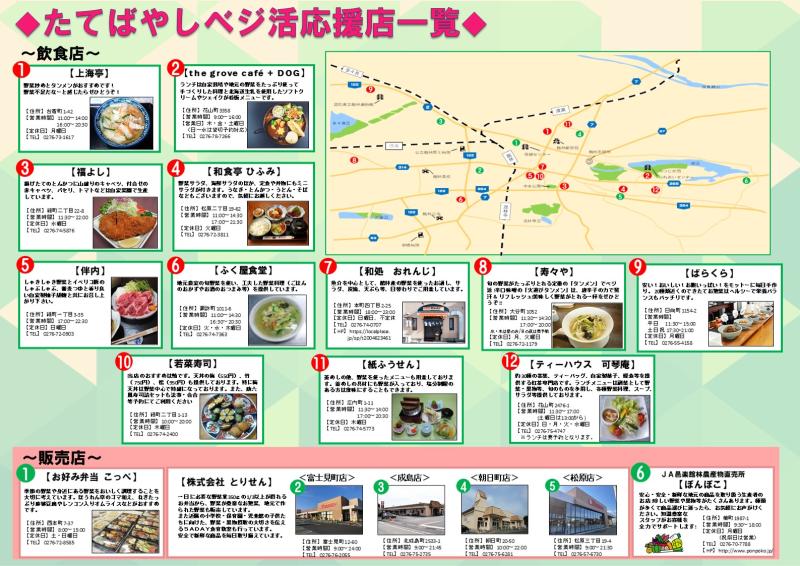 ベジ活マップ写真