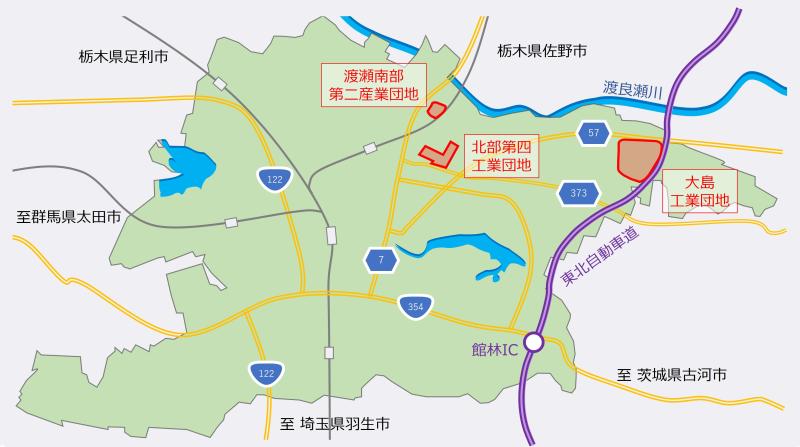 産業団地の分業を表した図