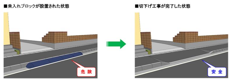 ブロック設置・工事完了イメージ