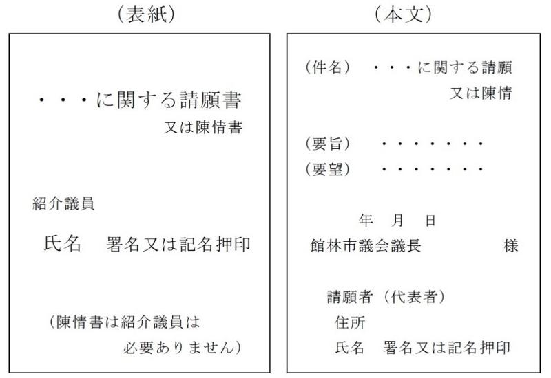 書式例