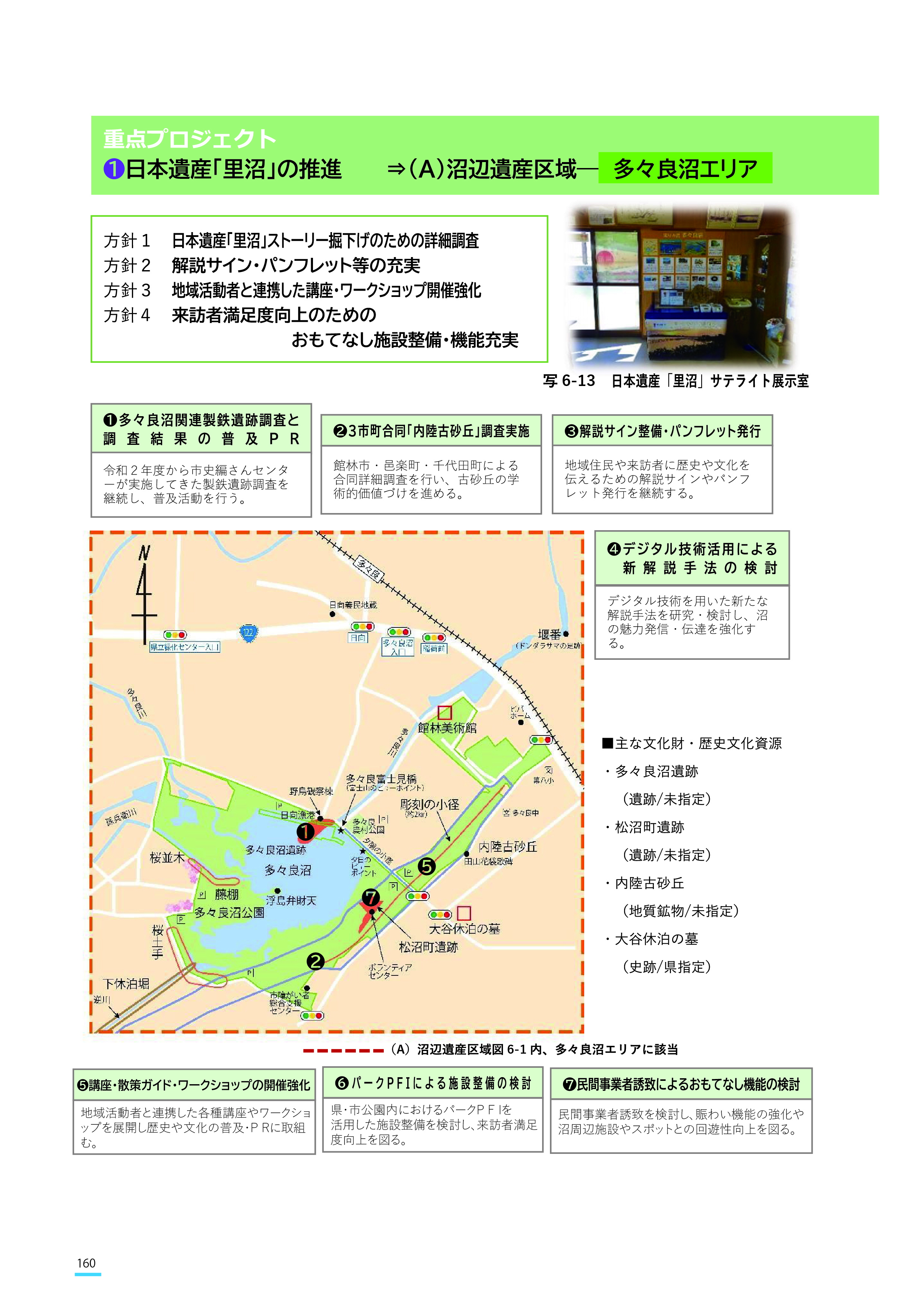 館林市文化財保存活用地域計画160ページの修正版