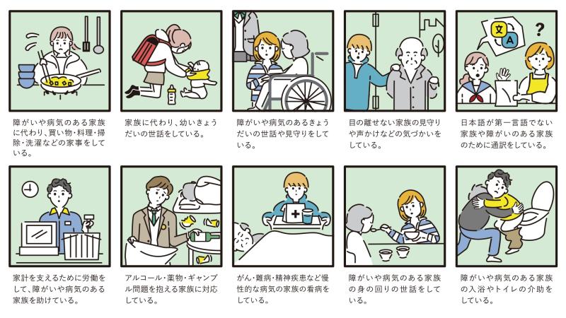 ヤングケアラーの説明画像