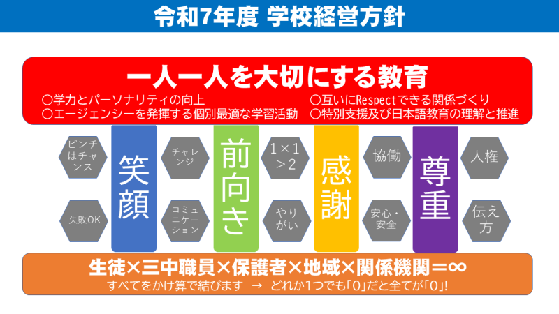 2025.04.01.R07AboutDesign.png