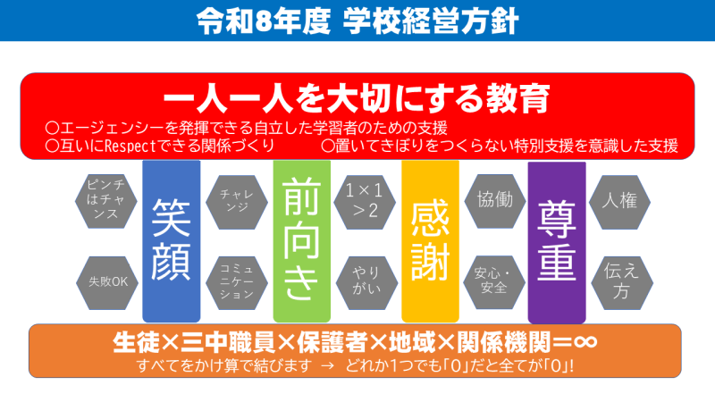 2026.04.07.Keieihoshin.png