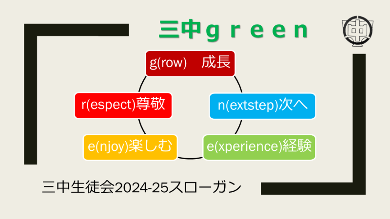 2025.01.14.Seitokai2425.png