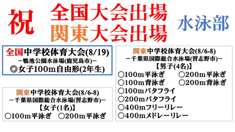 水泳部の画像