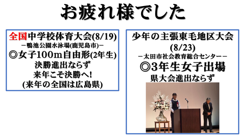 全国・少年主張の画像