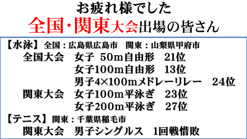 結果の画像