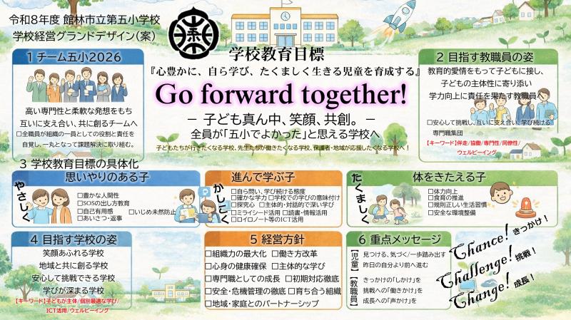 令和8年度学校経営グランドデザイン(案)