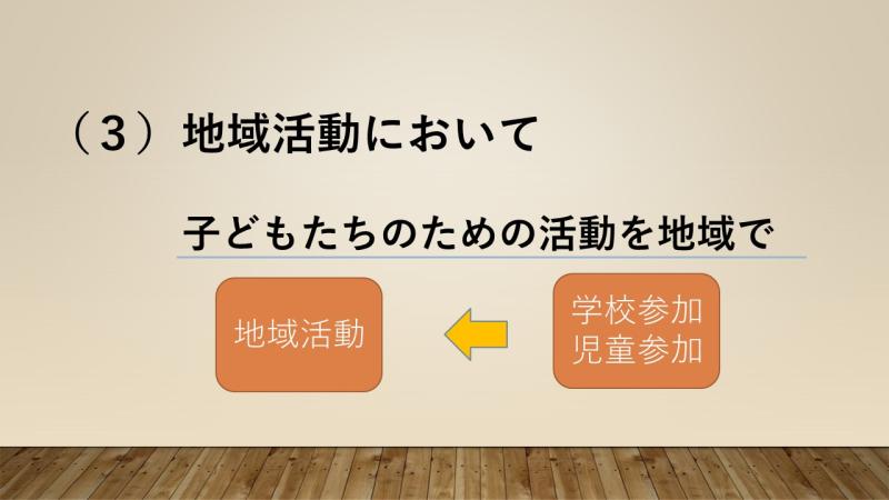 ３　地域活動においての画像