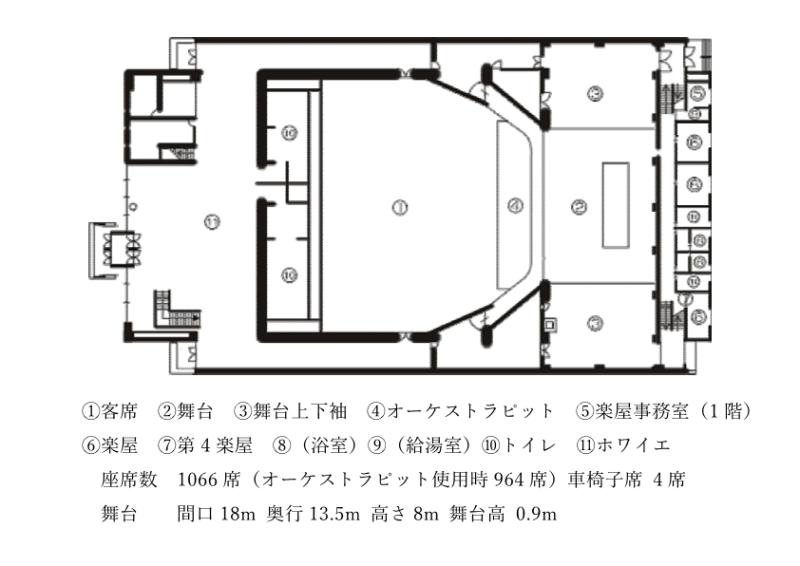 カルピスホール概要2