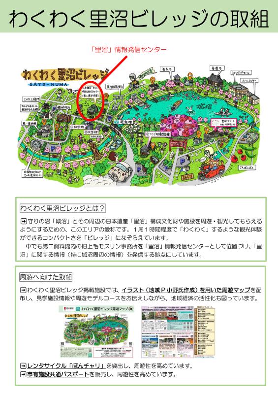 わくわく里沼ビレッジの取り組みの画像